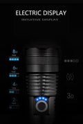 Powerful Usb Led Flashlight - Techifty