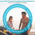 Techifty SleepBeat™ Bluetooth - Compatible Sports Headband Earphones - Techifty