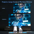 Techifty SmartProjector™ Android 11 4K Portable Cinema Projector - Techifty