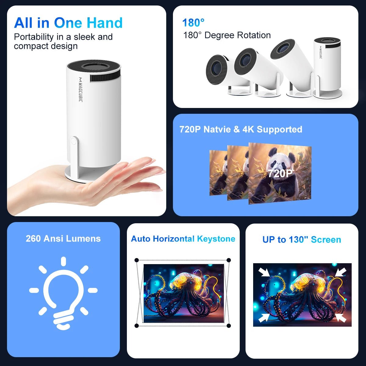 Techifty SmartProjector™ Android 11 4K Portable Cinema Projector - Techifty